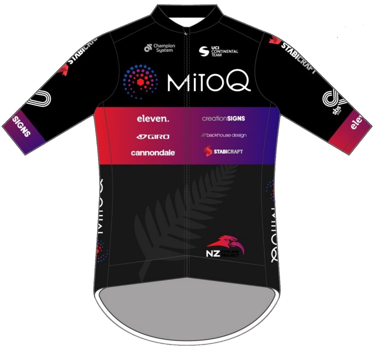 MitoQ - NZ Cycling Project 2023